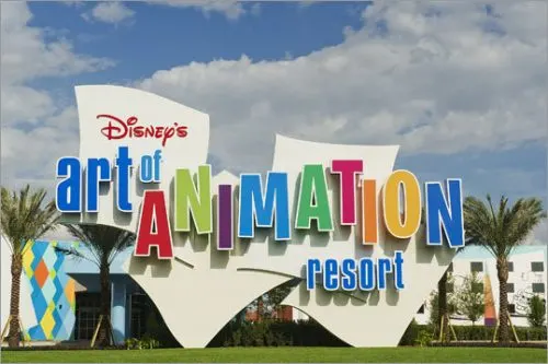 Five Steps Planning Walt Disney World Vacation